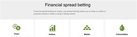 spreadbetting mt4|spread betting providers comparison.